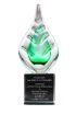 2006 Nominación por Producto más Ecológico del Año – Stella NORD